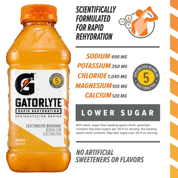 Gatorlyte Rapid Rehydration, Orange Flavor - Image 4