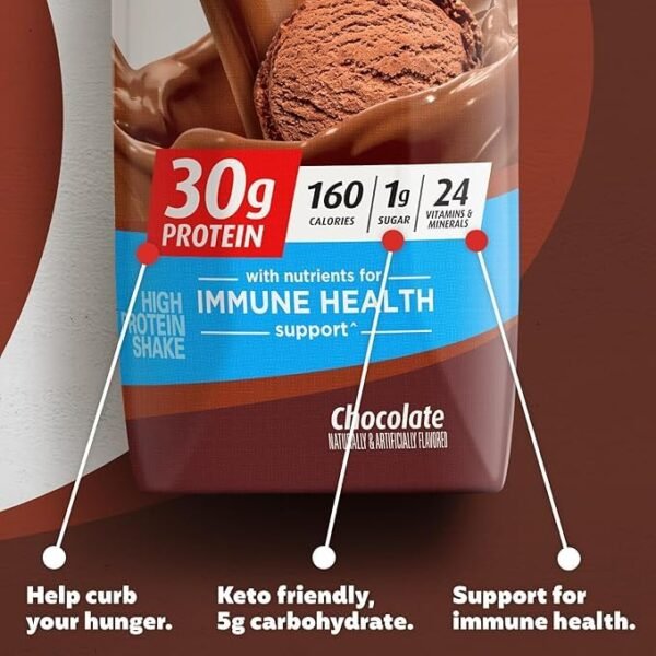 Premier Protein Shake Chocolate 30g - Image 5