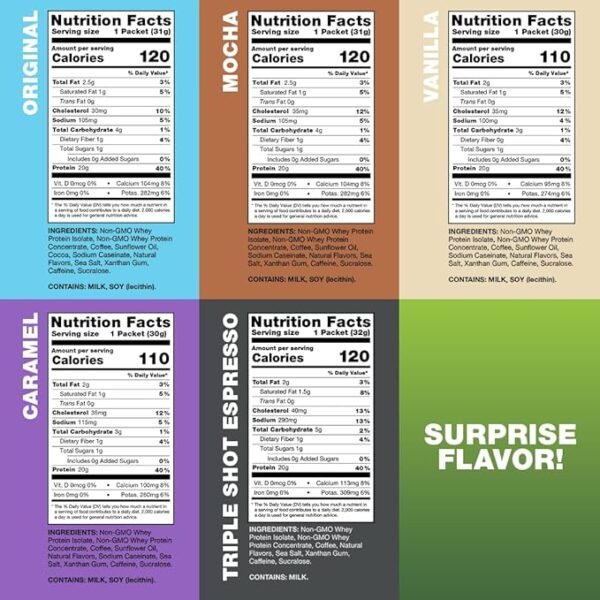 Protein Iced Coffee Sampler Pack - Image 2