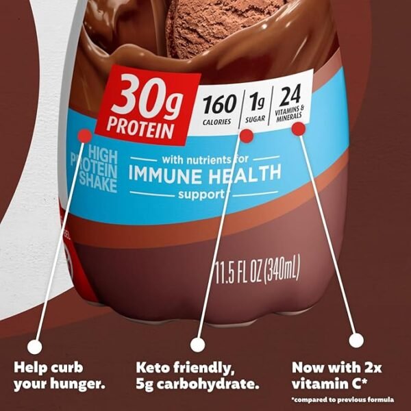 Premier Protein Shake Variety Pack 30g - Image 2