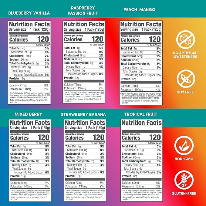Designer Wellness Protein Smoothie Variety Pack - Image 2